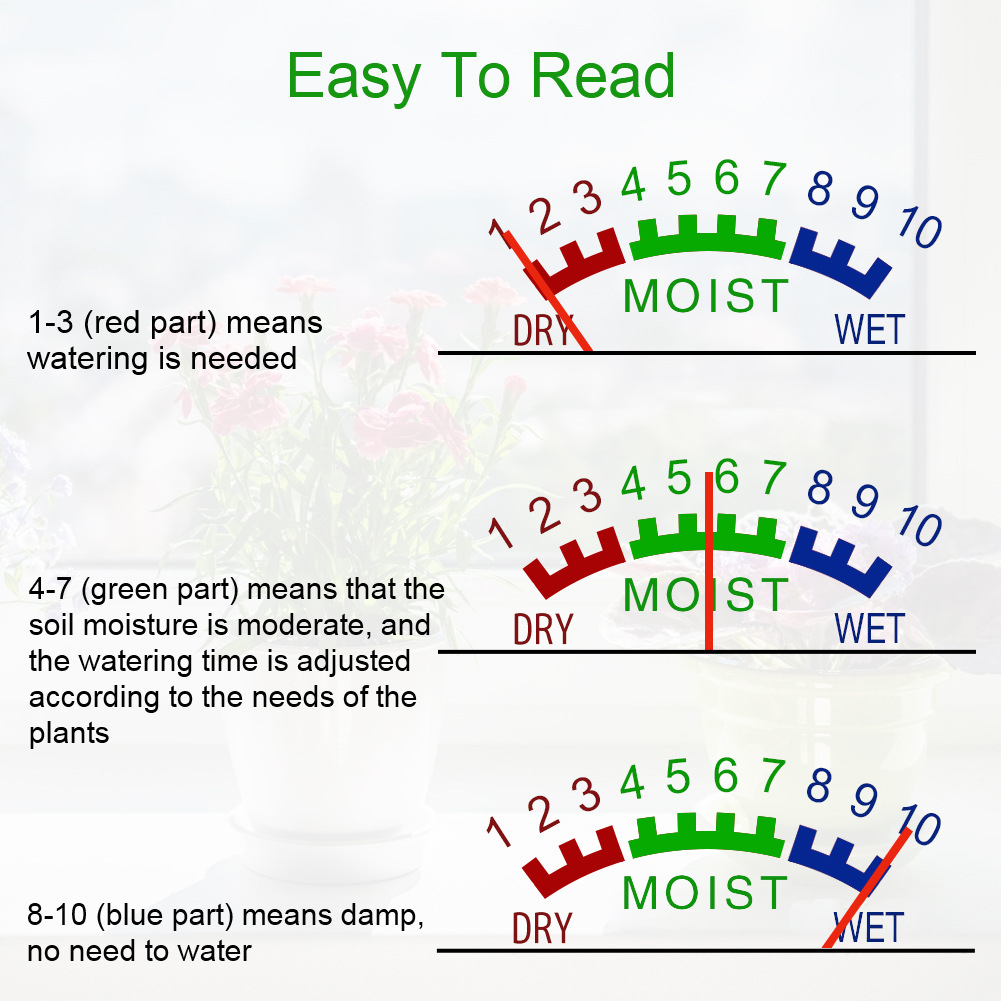 Soil Moisture Tester Humidimet - đánh giá và giá Moisture Meter Plant