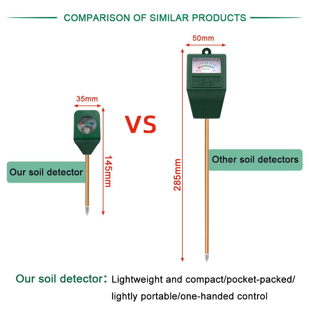 Soil Moisture Tester Humidimet - đánh giá và giá Moisture Meter Plant