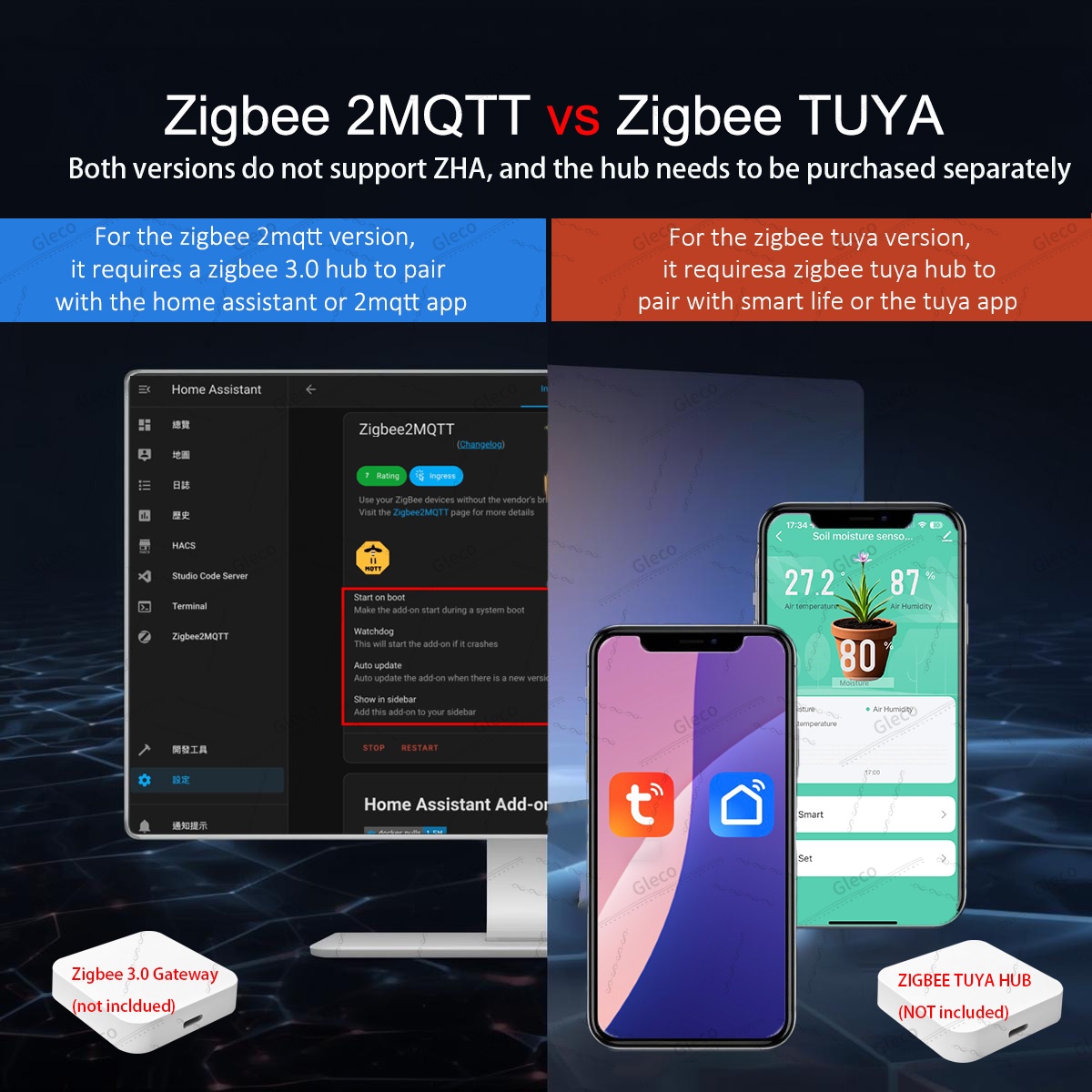 Zigbee Soil Moisture Sensor Me - đánh giá và giá Moisture Meter Plant
