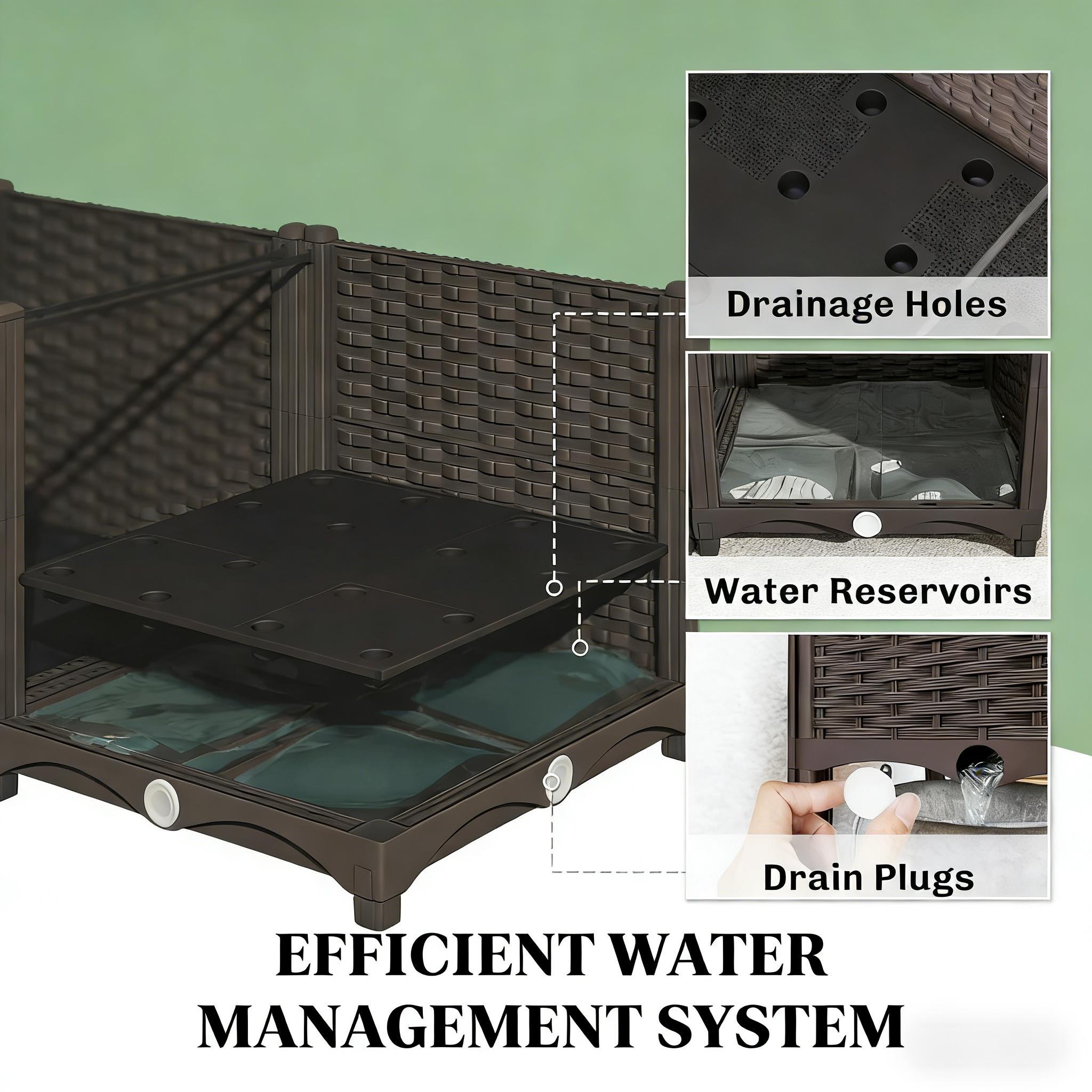 Outdoor Planter Box,Practical  - đánh giá và giá Self-Watering Planter